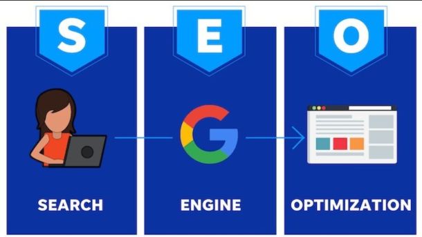SEO for Electrical Engineers