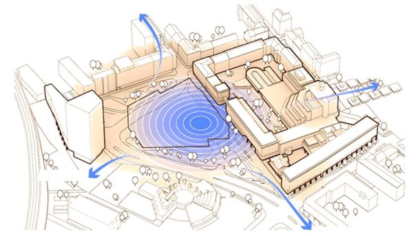 Case Studies in Architecture